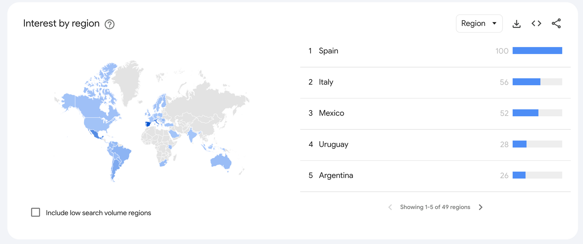 Figure 3. Who searched for "formula 1." Screenshot and data obtained from Google Trends.