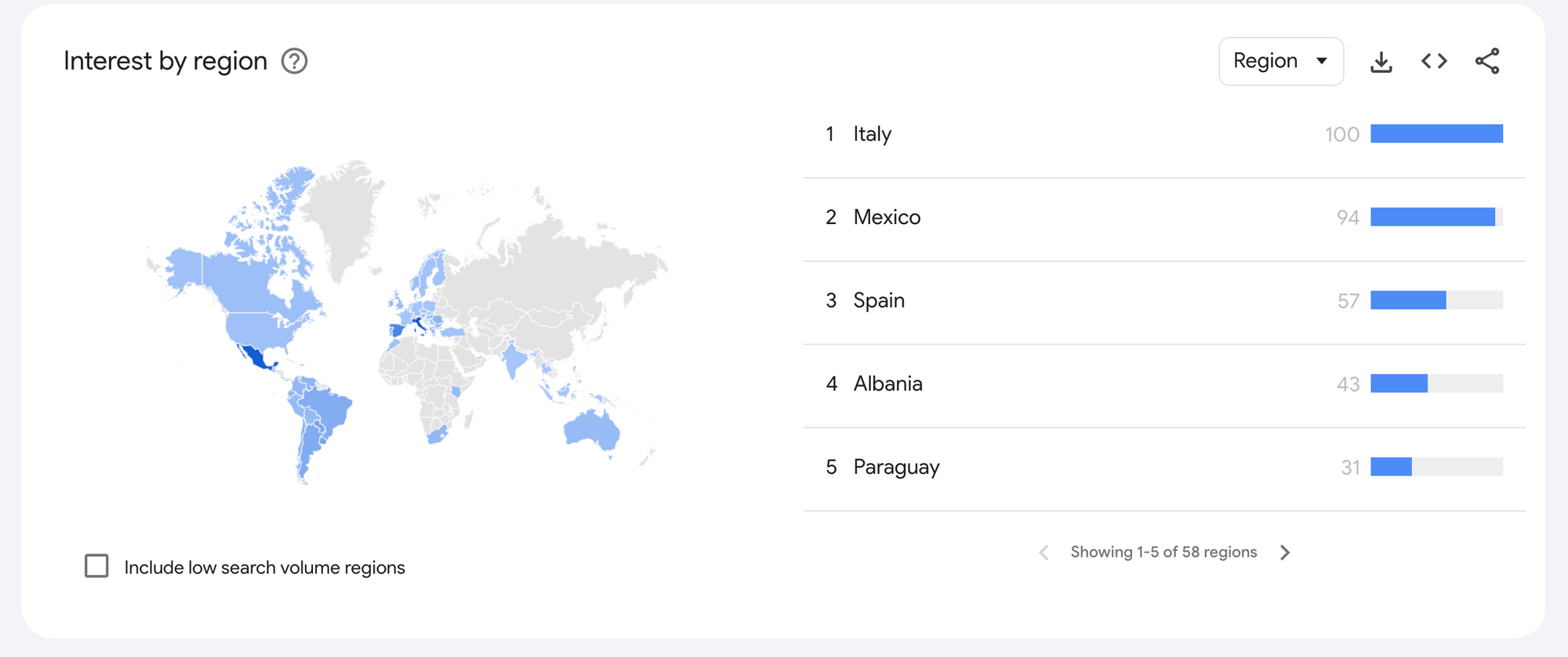 Figure 3. Top regions from Spain searching for "formula 1." Screenshot from Google Trends.