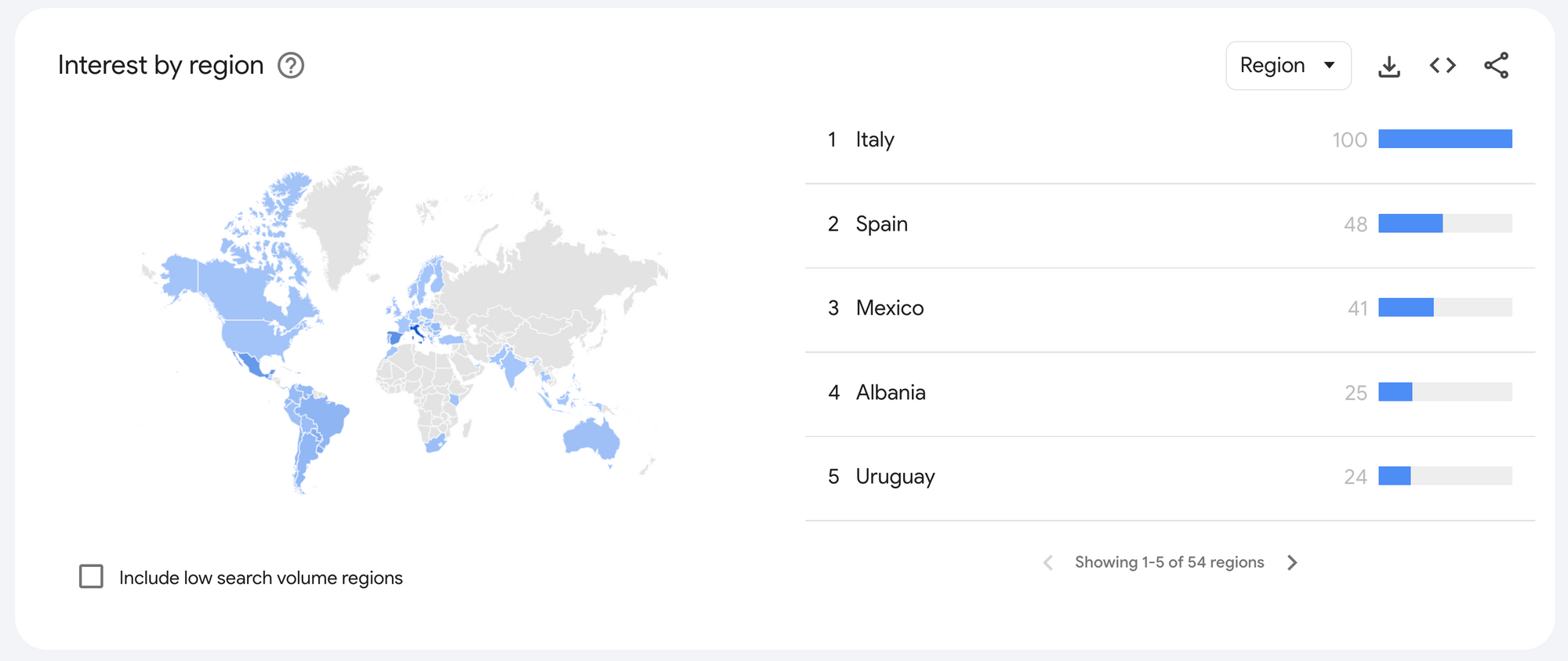 What fans Googled during the 2023 Italian Grand Prix