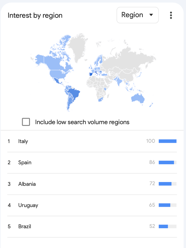 What fans Googled during the 2023 Japanese Grand Prix