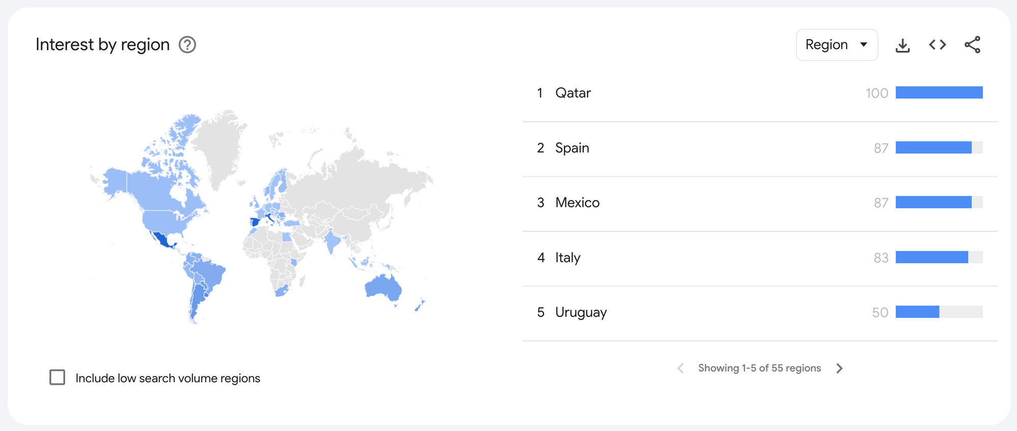 Figure 4. Top five countries where the search term was popular. Screenshot from Google Trends.