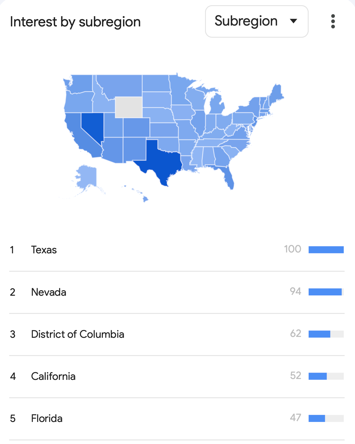 Figure 6. Top five regions of the United States where the search term was popular. Screenshot from Google Trends.