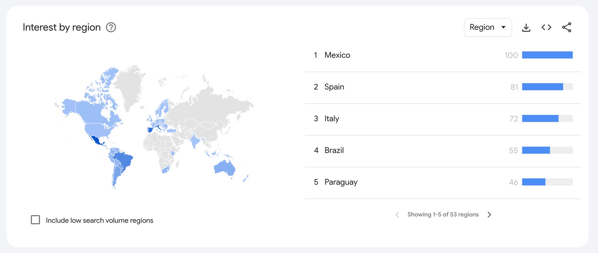 What fans Googled during the 2023 São Paulo Grand Prix